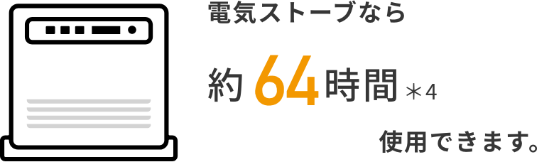 電気ストーブなら約50時間使用できます。