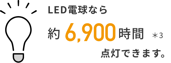 LED電球なら約5,700時間点灯できます。